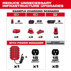 POWER MANAGER - 15 AMP CIRCUIT
