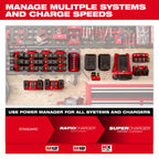 POWER MANAGER - 15 AMP CIRCUIT