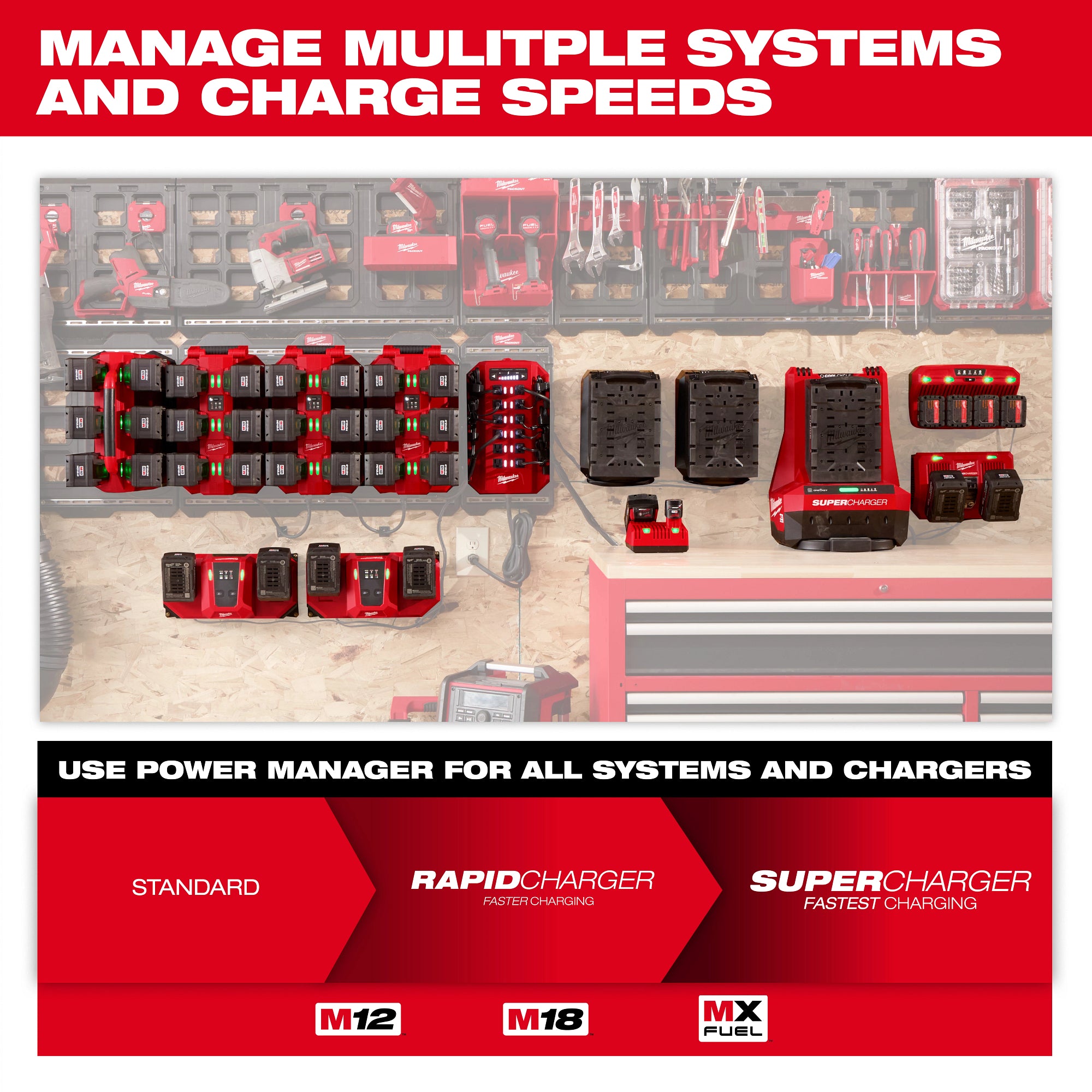 POWER MANAGER - 15 AMP CIRCUIT