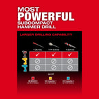 M12 FUEL BRUSHLESS 1/2" HAMMER DRILL