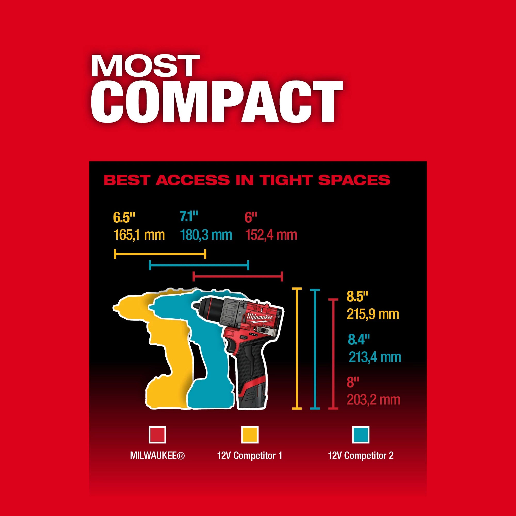 M12 FUEL BRUSHLESS 1/2" HAMMER DRILL