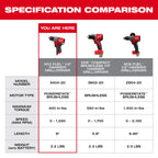 M12 FUEL BRUSHLESS 1/2" HAMMER DRILL