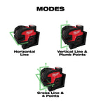 ENSEMBLE NIVEAU LASER À FAISCEAU VERT ET 4 POINTS M12