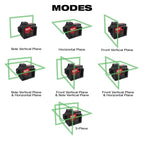 M12 360° 3-PLANE GREEN LASER LEVEL KIT