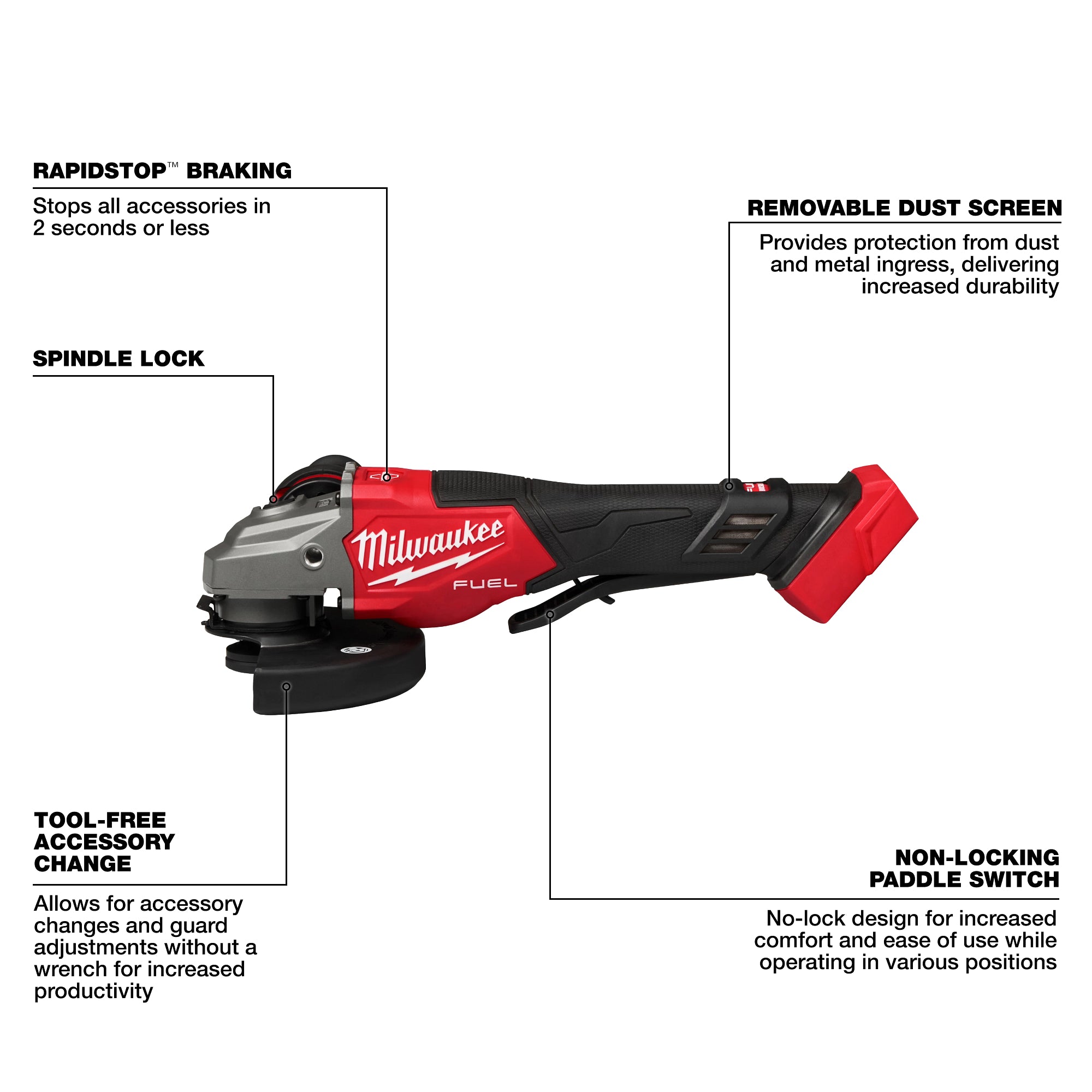 RECTIFIEUSE COUDÉE 4-1/2''-6'' À PALETTE M18 FUEL