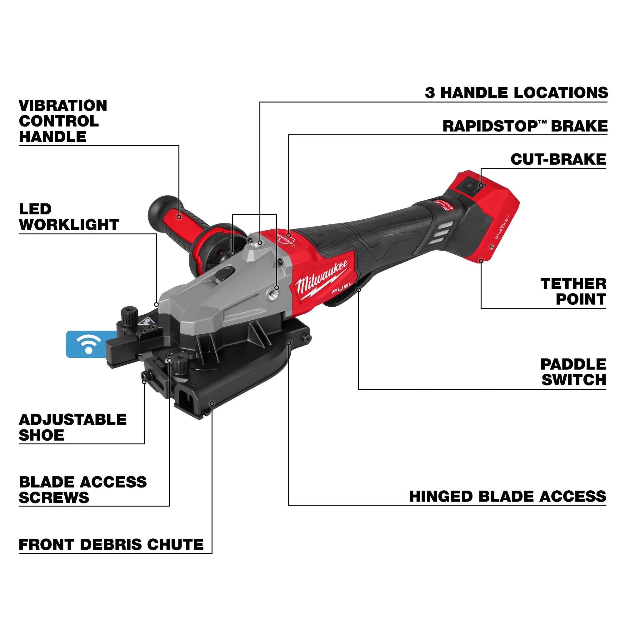 COUPE-BARRE D'ARMATURE 1-1/4'' M18 FUEL BRUSHLESS
