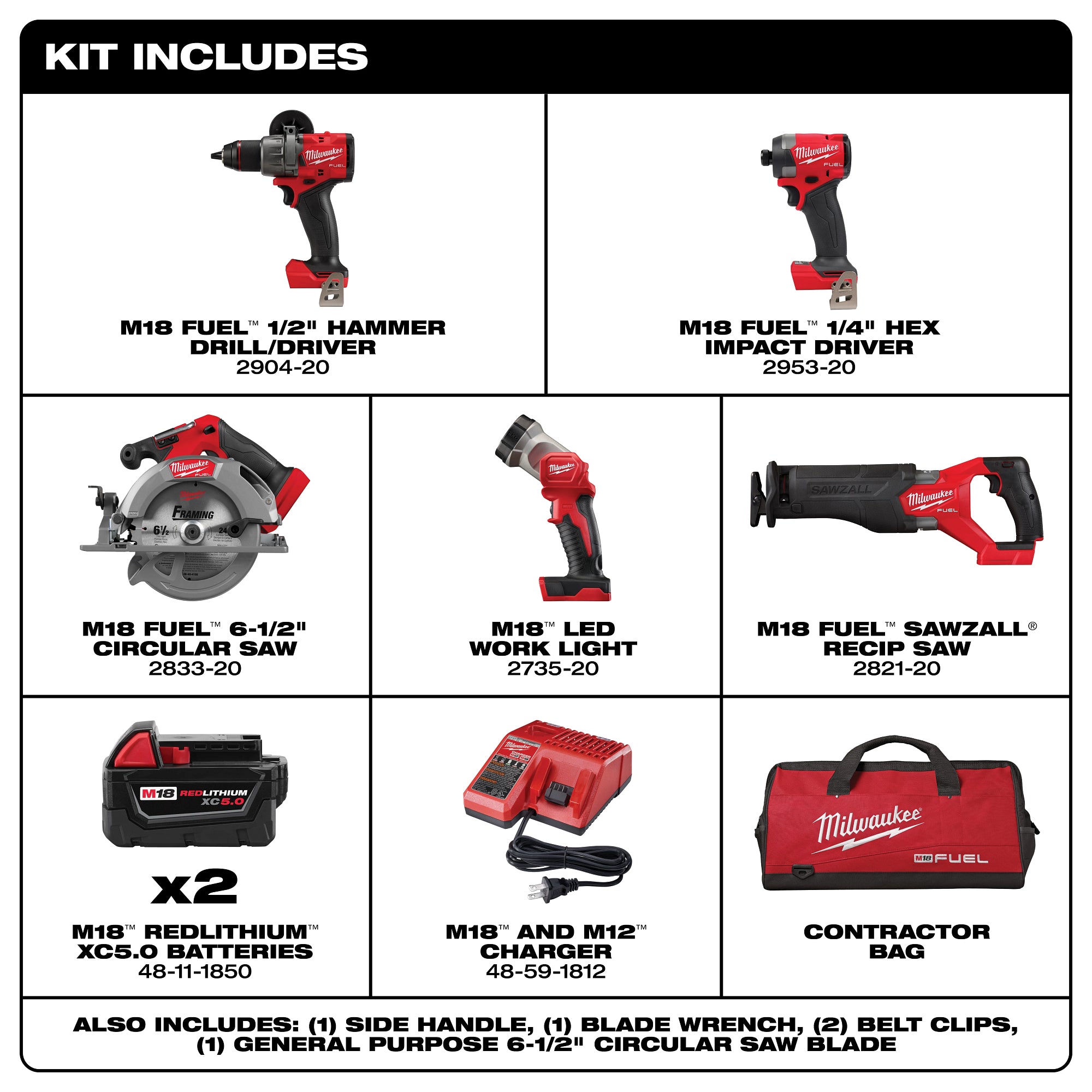 ENSEMBLE DE 5 OUTILS M18 FUEL BRUSHLESS (XC5.0)