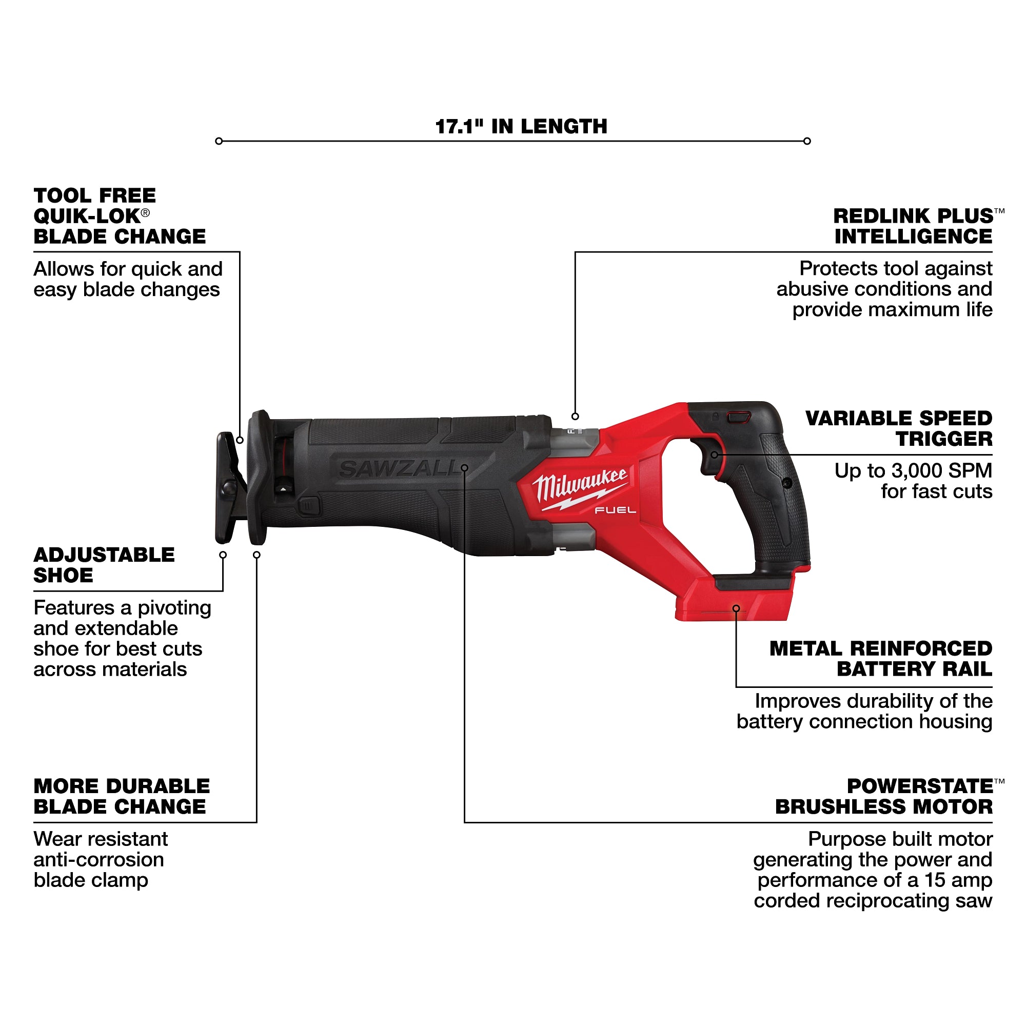 M18 FUEL BRUSHLESS 7-TOOL COMBO KIT (XC5.0)