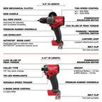 M18 FUEL BRUSHLESS 7-TOOL COMBO KIT (XC5.0)