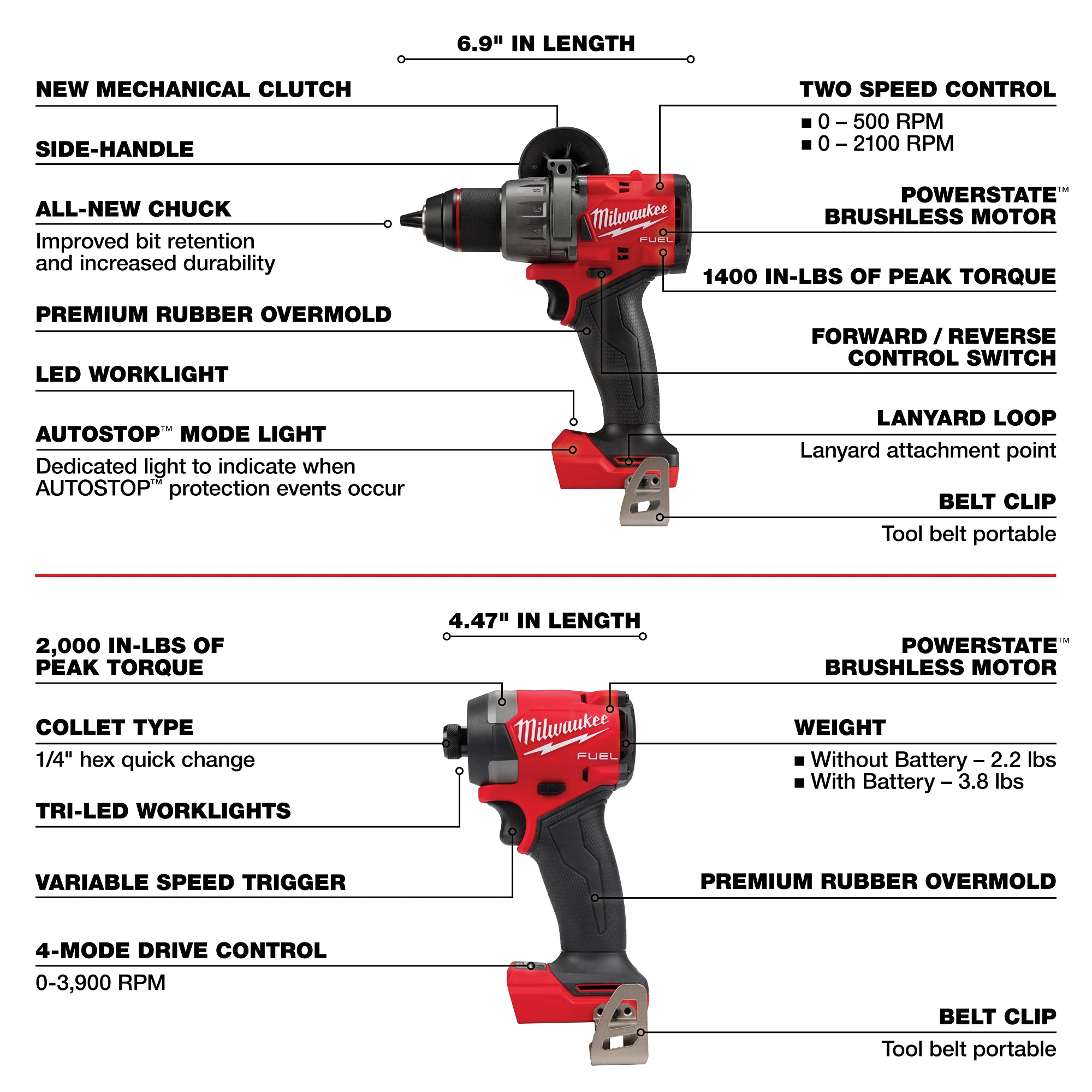 M18 FUEL BRUSHLESS 7-TOOL COMBO KIT (XC5.0)