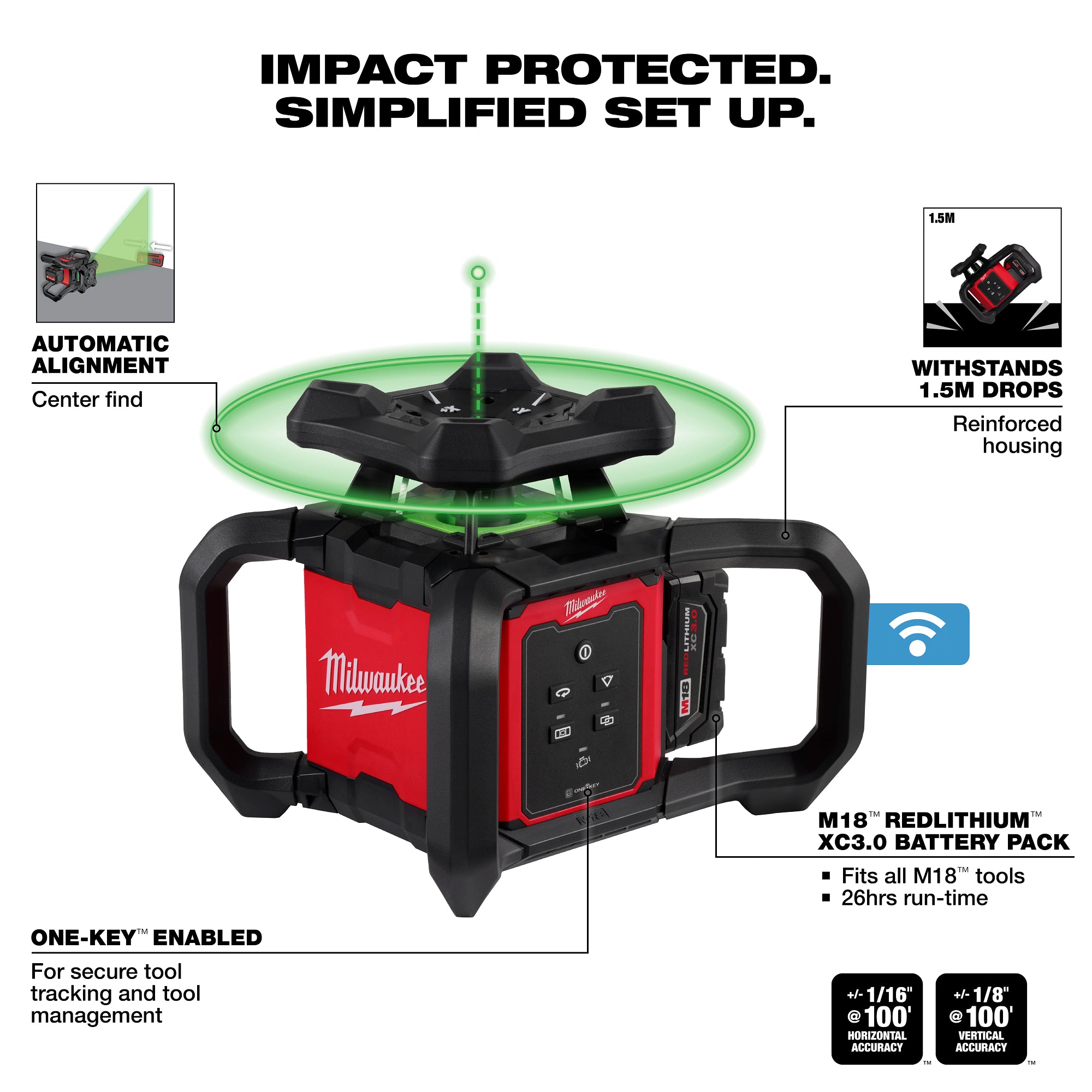 ENSEMBLE NIVEAU LASER ROTATIF VERT M18 (RÉCEPTEUR & SUPPORT)
