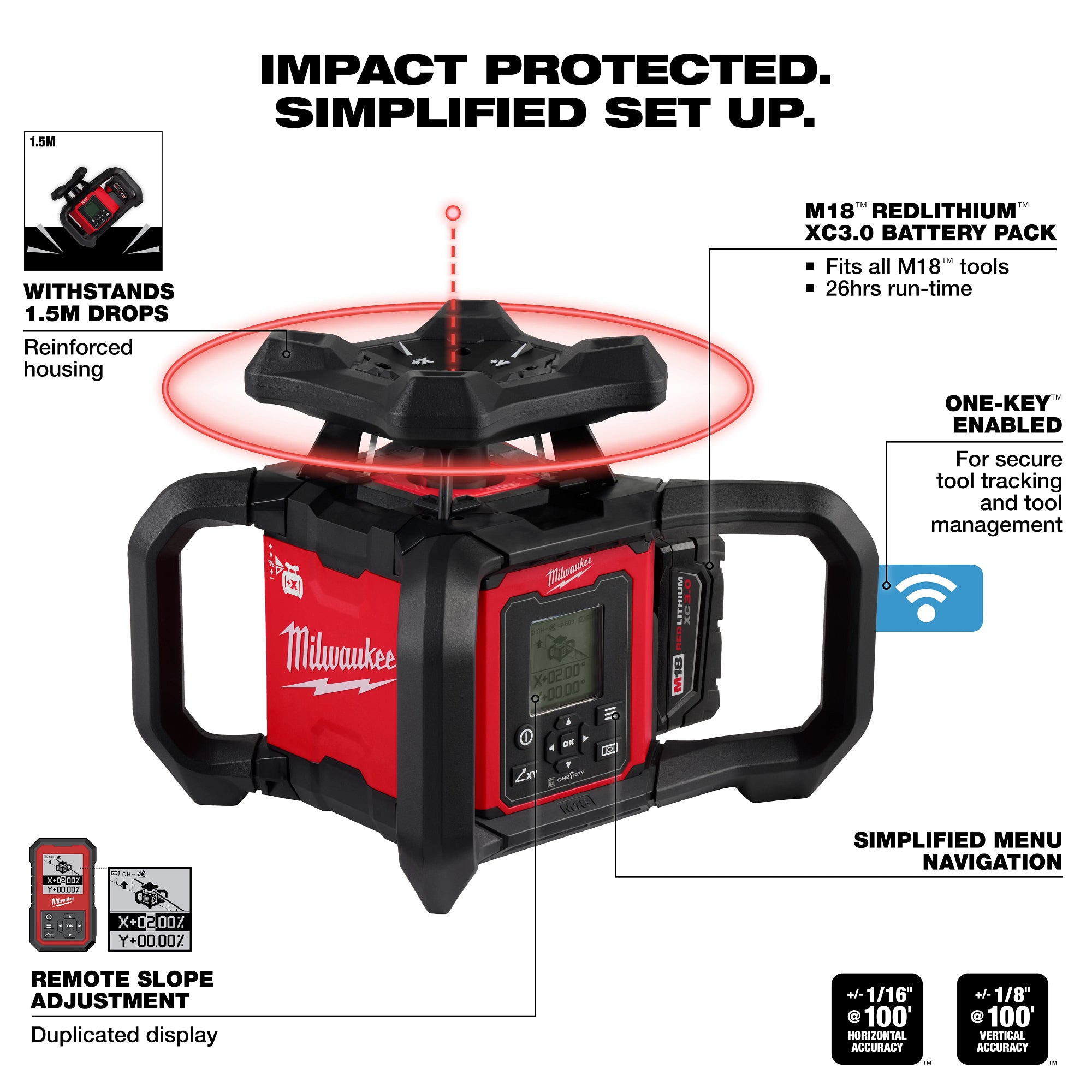 ENSEMBLE NIVEAU LASER ROTATIF DOUBLE PENTE ROUGE M18