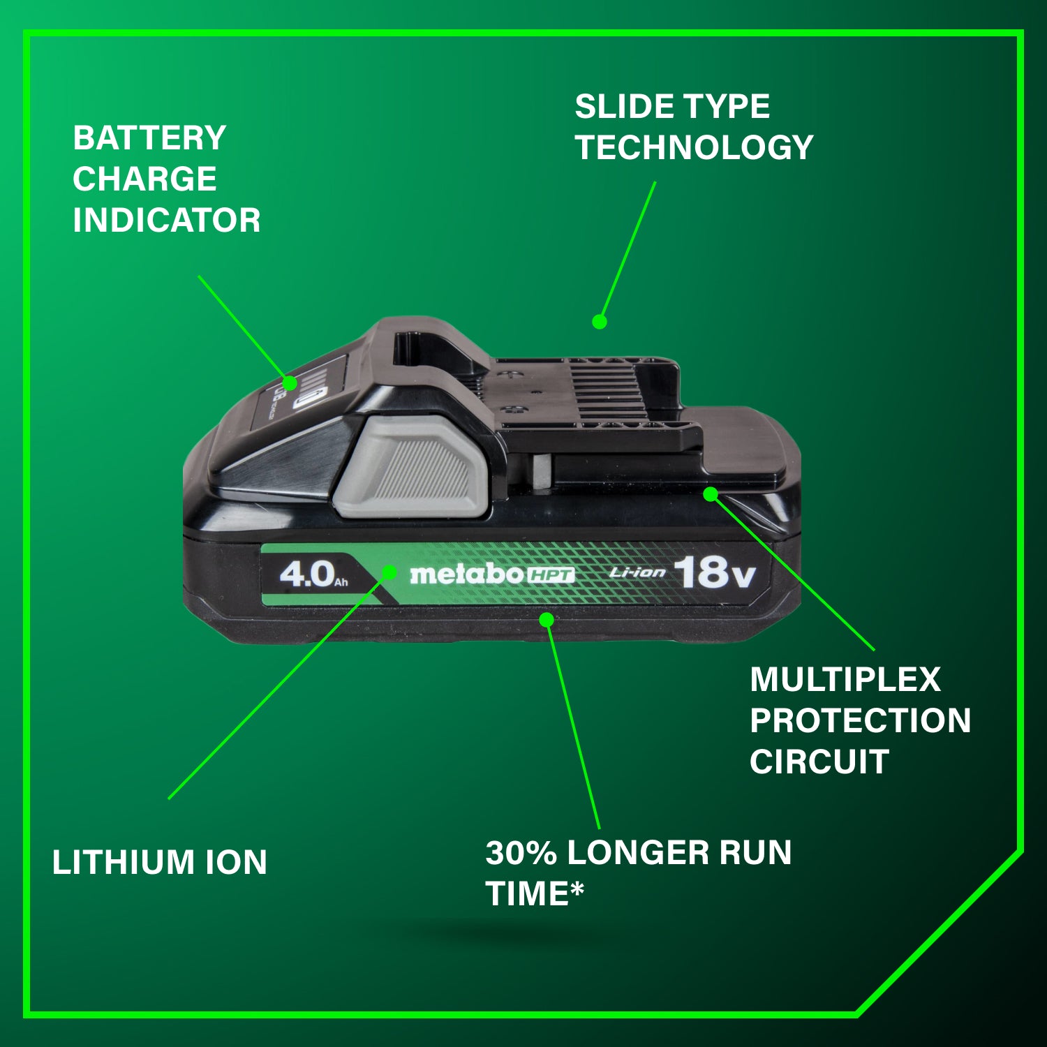 BATTERIE 18V 4.0AH LITHIIUM-ION (BSL1840M)