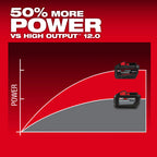 BATTERY 12.0AH M18 REDLITHIUM FORGE HD12.0