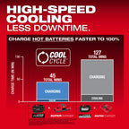 BATTERY 12.0AH M18 REDLITHIUM FORGE HD12.0