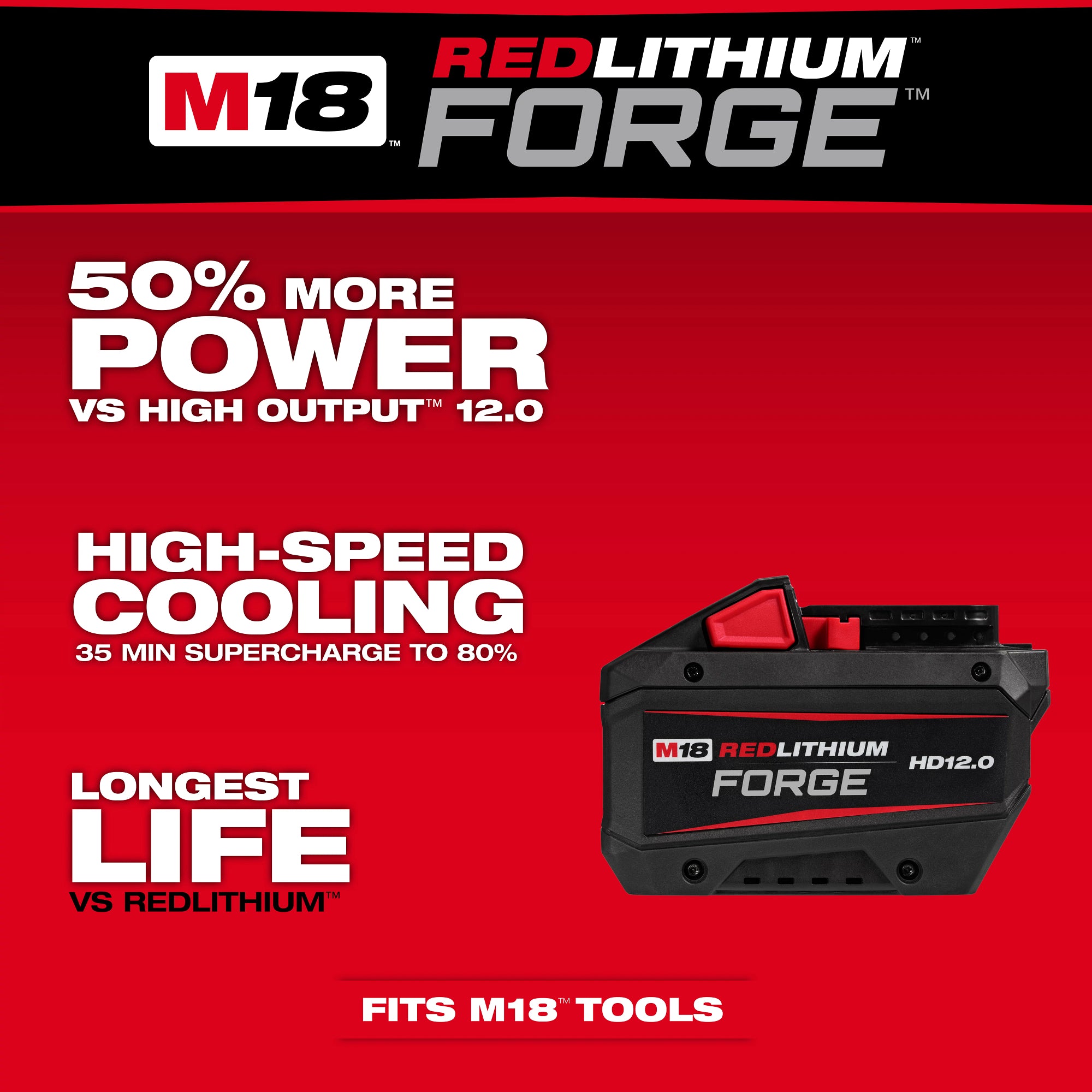 BATTERY 12.0AH M18 REDLITHIUM FORGE HD12.0
