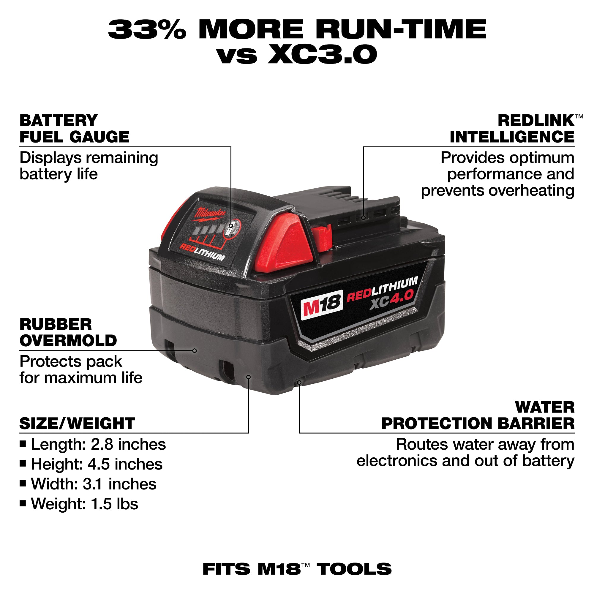 BATTERIE 4.0AH M18 REDLITHIUM XC4.0