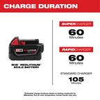 ENSEMBLE BATTERIE 5.0AH M18 REDLITHIUM XC5.0 ( PQT 2 )
