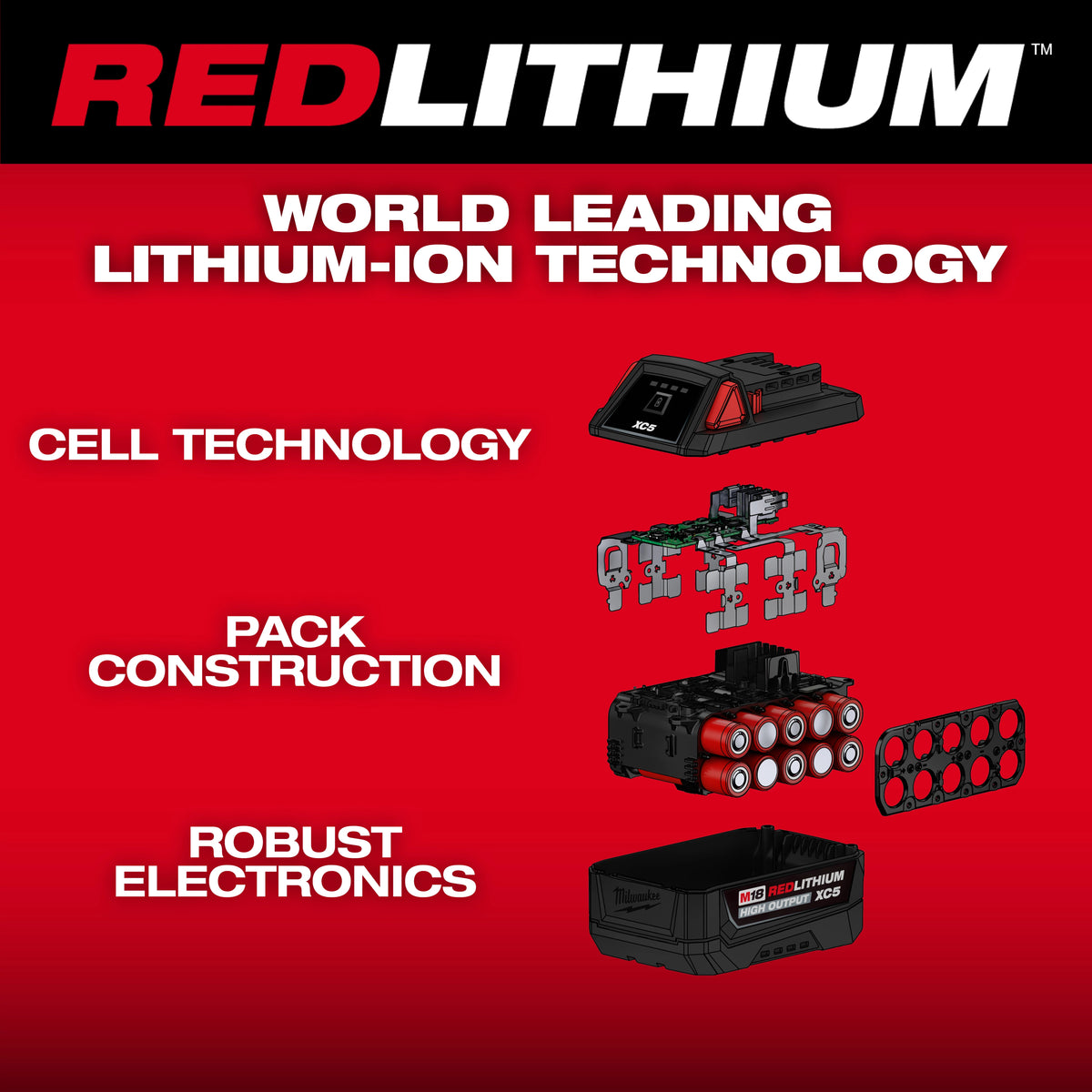 BATTERIE 5.0AH M18 REDLITHIUM HIGH OUTPUT XC5.0