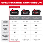 BATTERIE 5.0AH M18 REDLITHIUM HIGH OUTPUT XC5.0