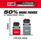 BATTERIE 5.0AH M18 REDLITHIUM HIGH OUTPUT XC5.0