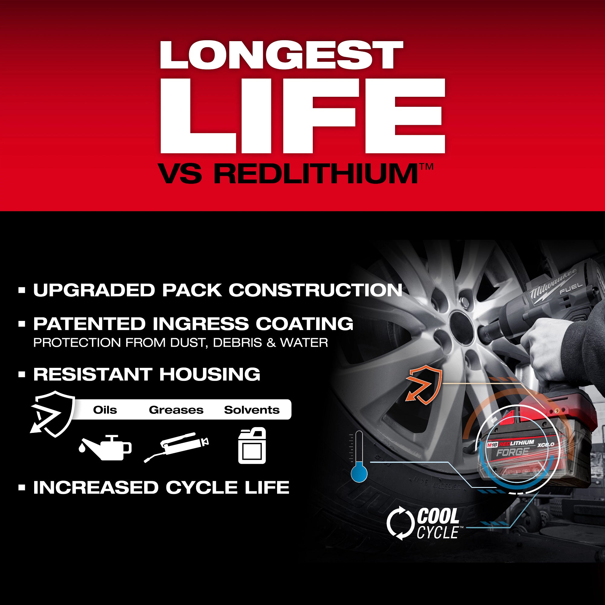 BATTERIE 8.0AH M18 REDLITHIUM FORGE XC8.0