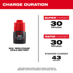 BATTERIE COMPACTE 2.0AH M12 REDLITHIUM CP2.0