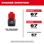 BATTERIE COMPACTE 3.0AH M12 REDLITHIUM CP3.0