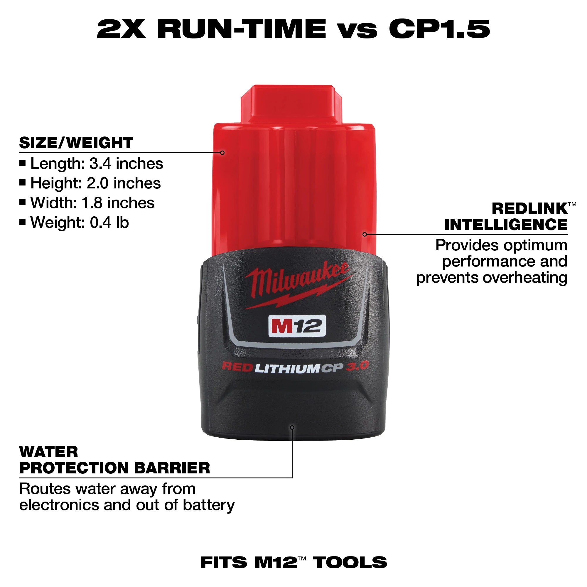 BATTERIE COMPACTE 3.0AH M12 REDLITHIUM CP3.0