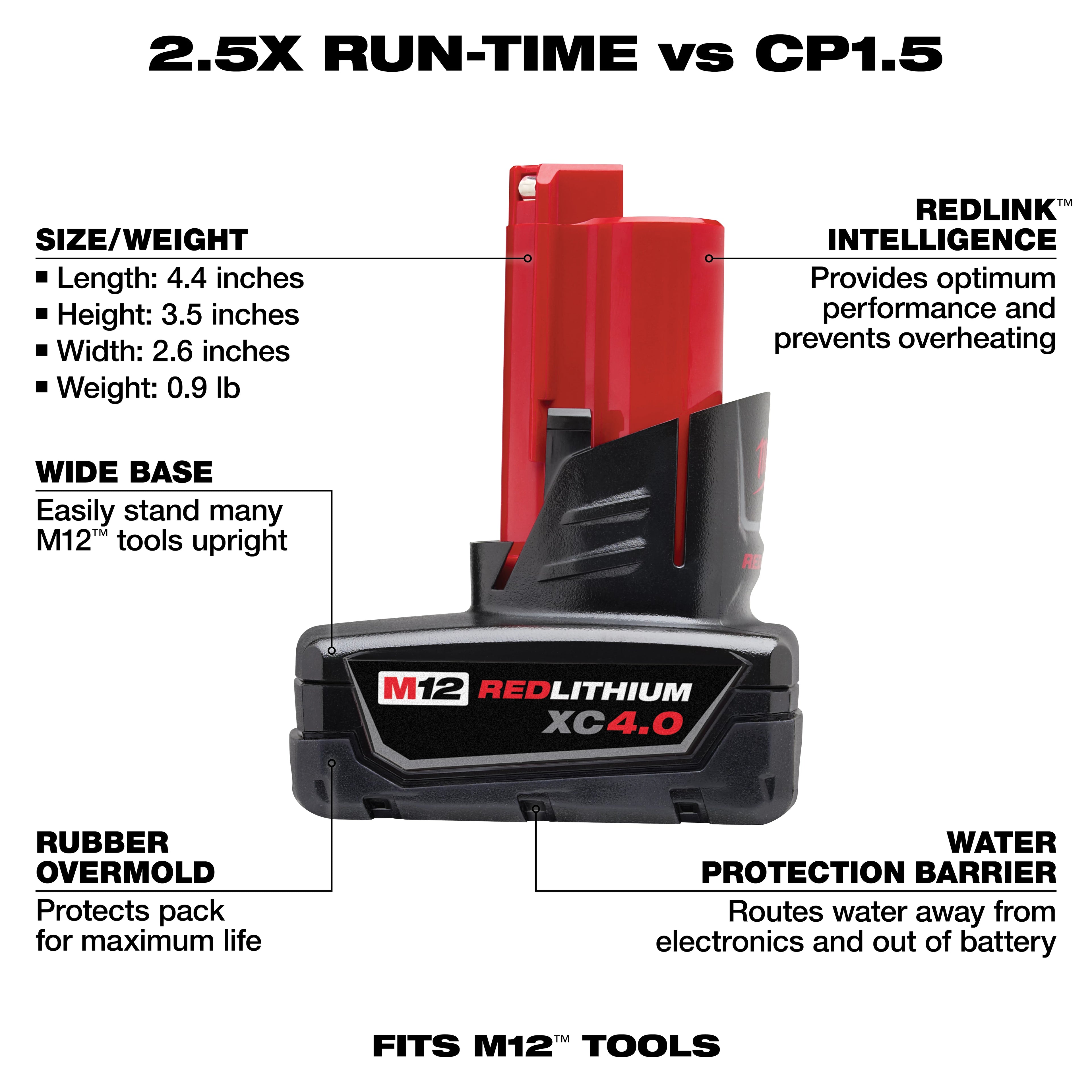 BATTERIE 4.0AH M12 REDLITHIUM XC4.0