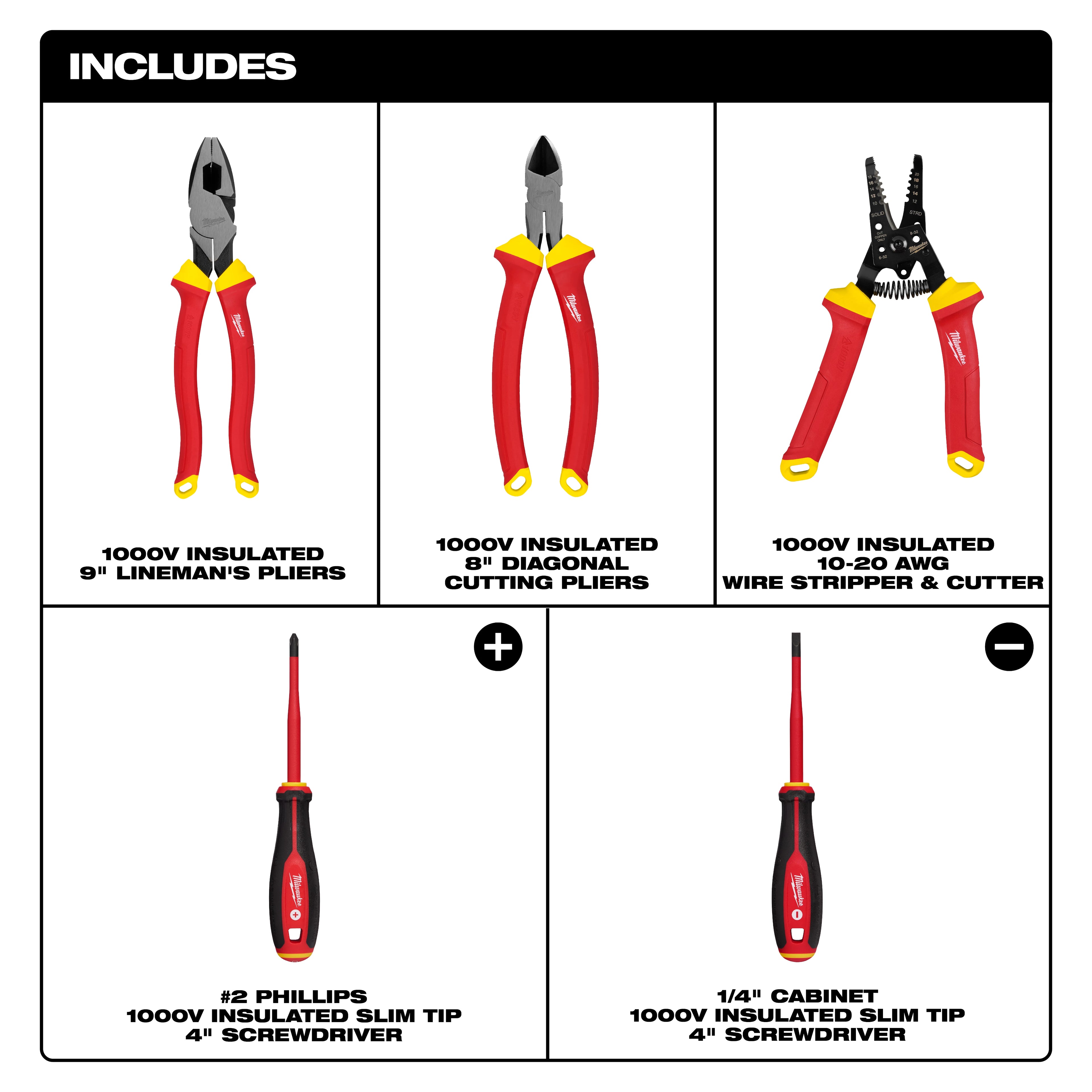 ENSEMBLE DE 5 OUTILS À MAIN ISOLÉS 1000V