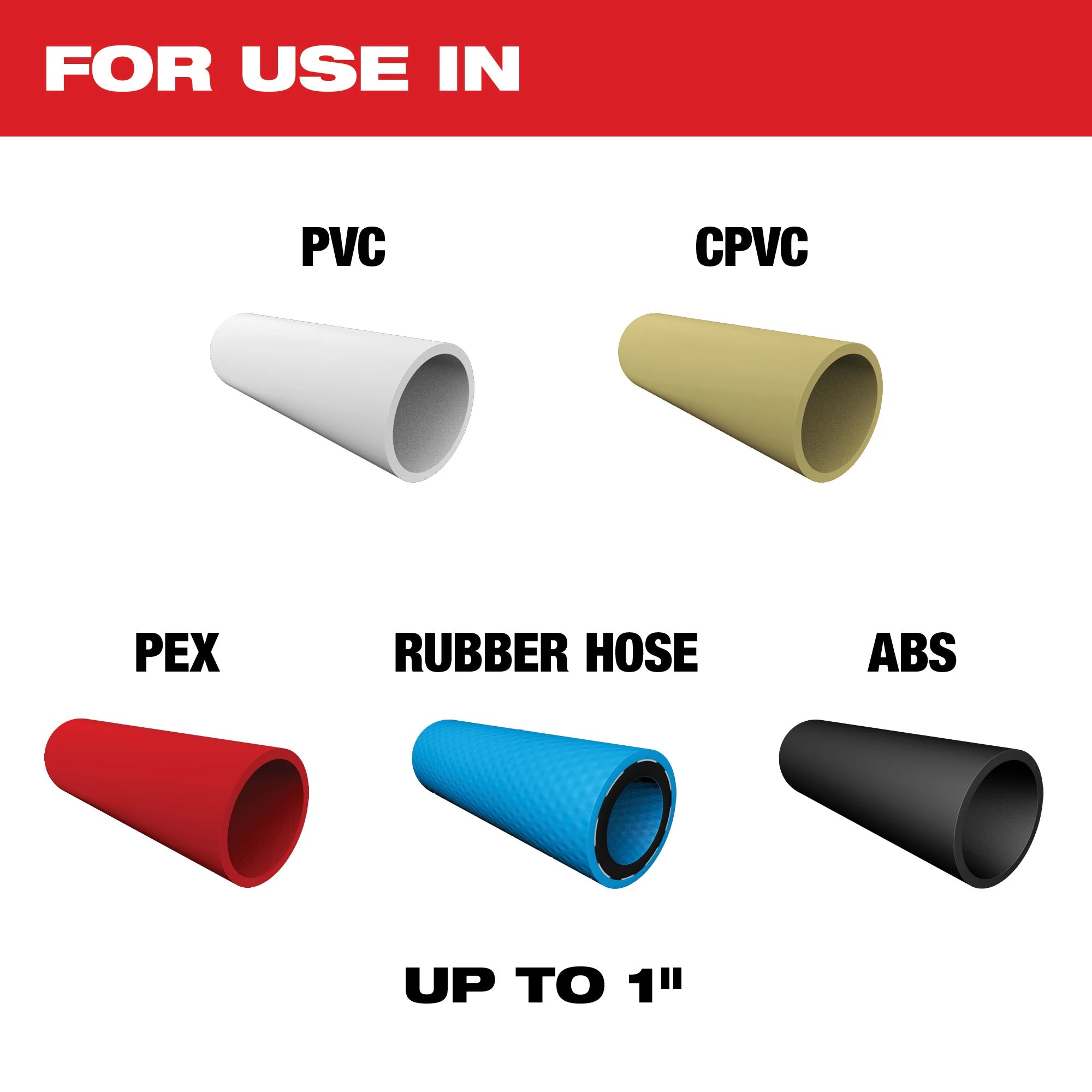 COUPE-TUBES ET PEX DE 1''