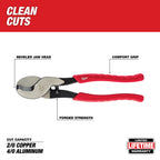 CABLE CUTTER WITH COMFORT GRIP