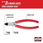 DIAGONAL CUTTING PLIERS 8''