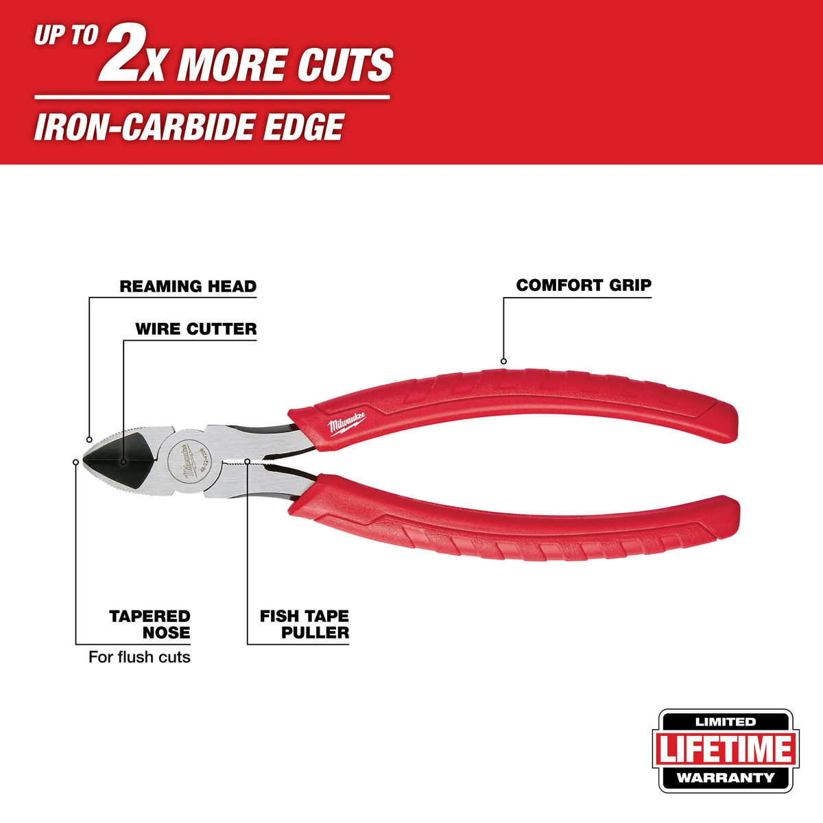 DIAGONAL CUTTING PLIERS 8''