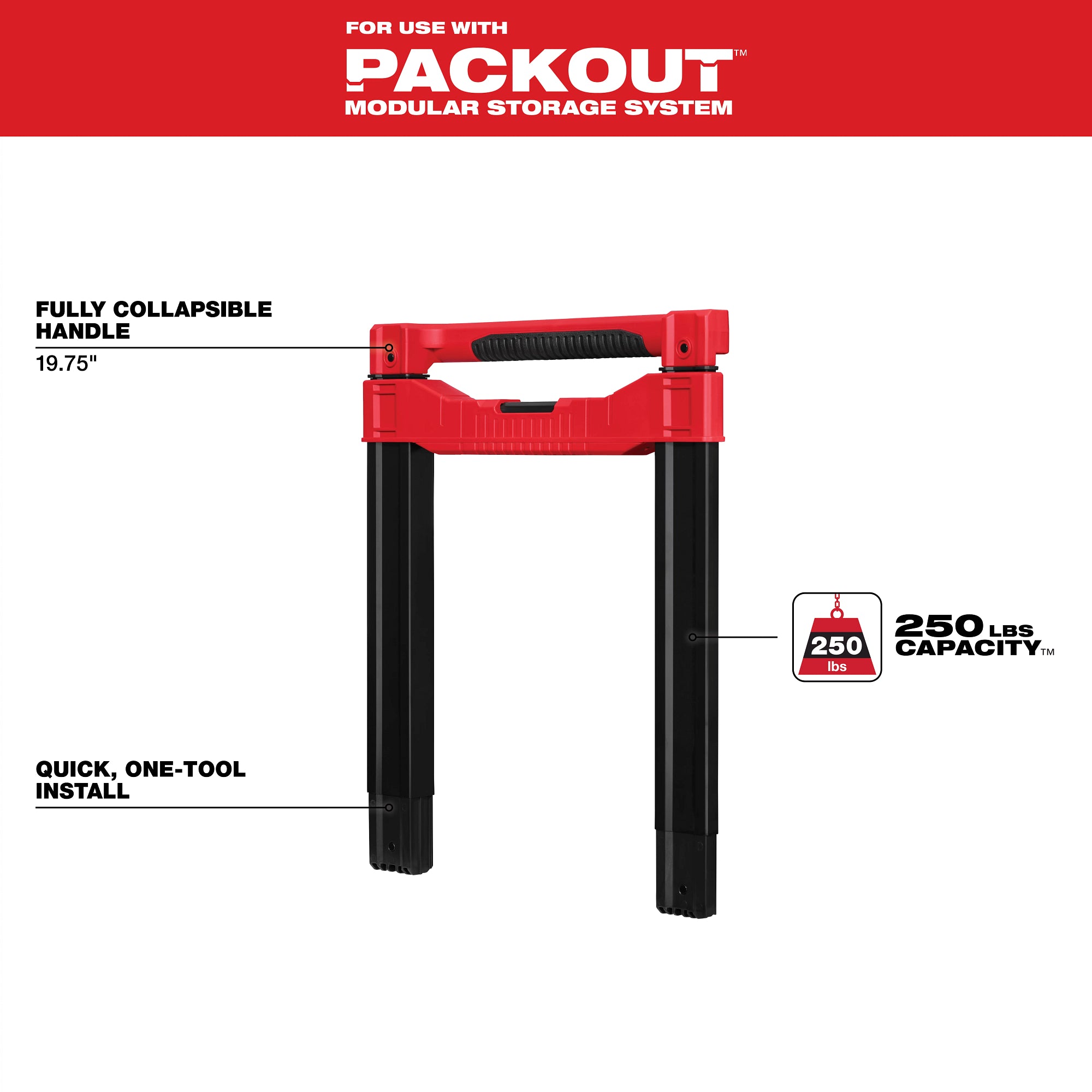 LOW-PROFILE RETRACTABLE PACKOUT HANDLE