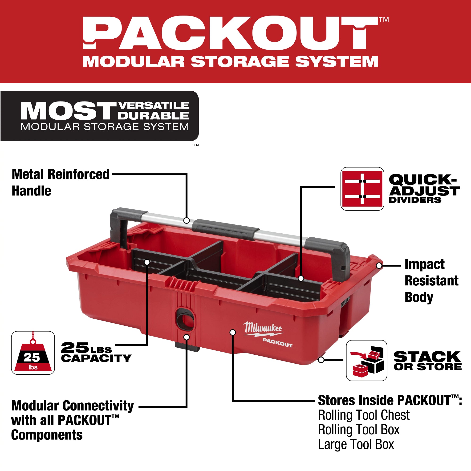 20" PACKOUT ORGANIZER TRAY