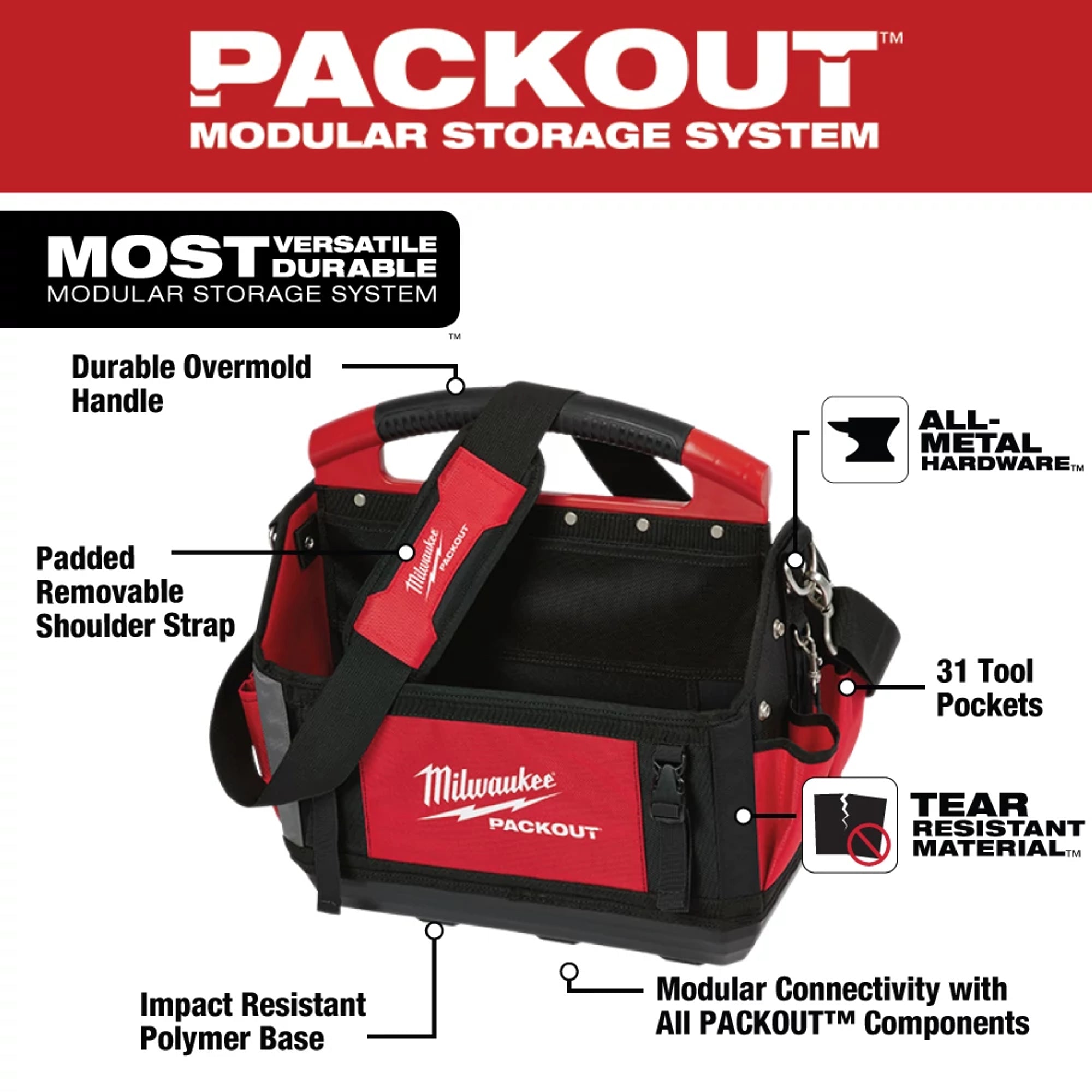SAC À OUTILS 15'' PACKOUT