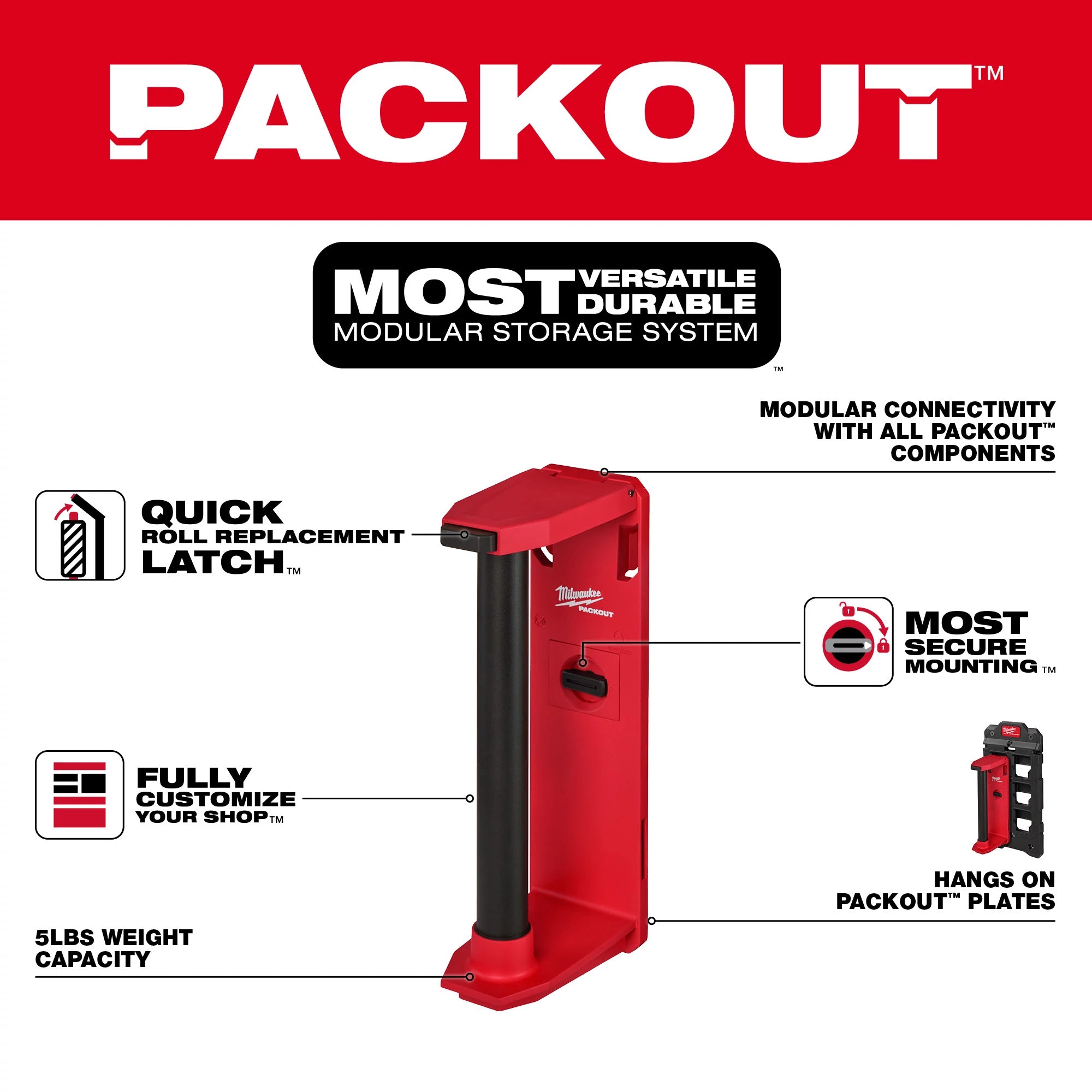 SUPPORT DE ROULEAU PACKOUT