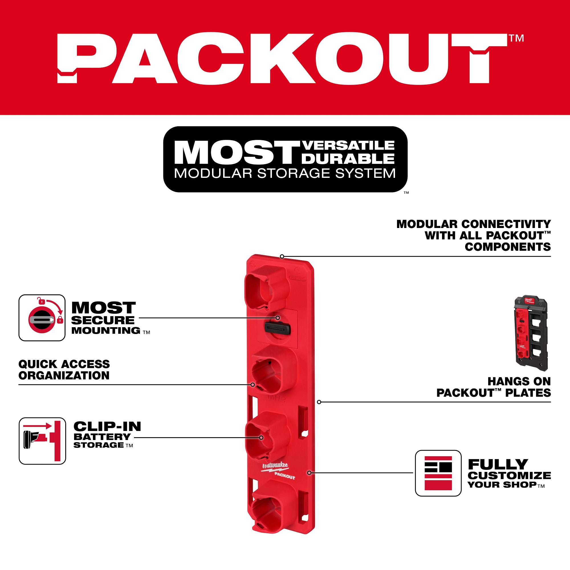 SUPPORT DE BATTERIE M12 PACKOUT