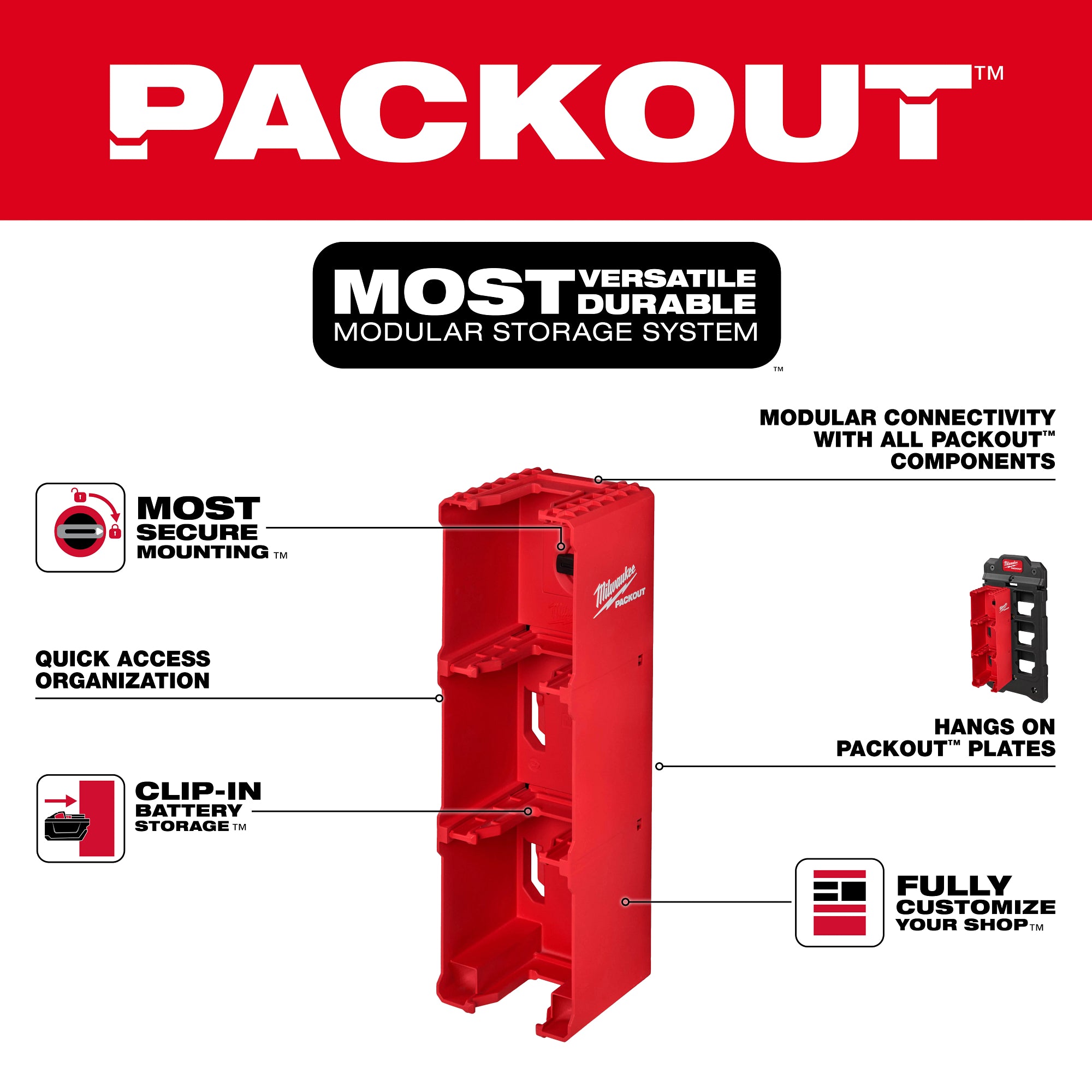 SUPPORT DE BATTERIE M18 PACKOUT
