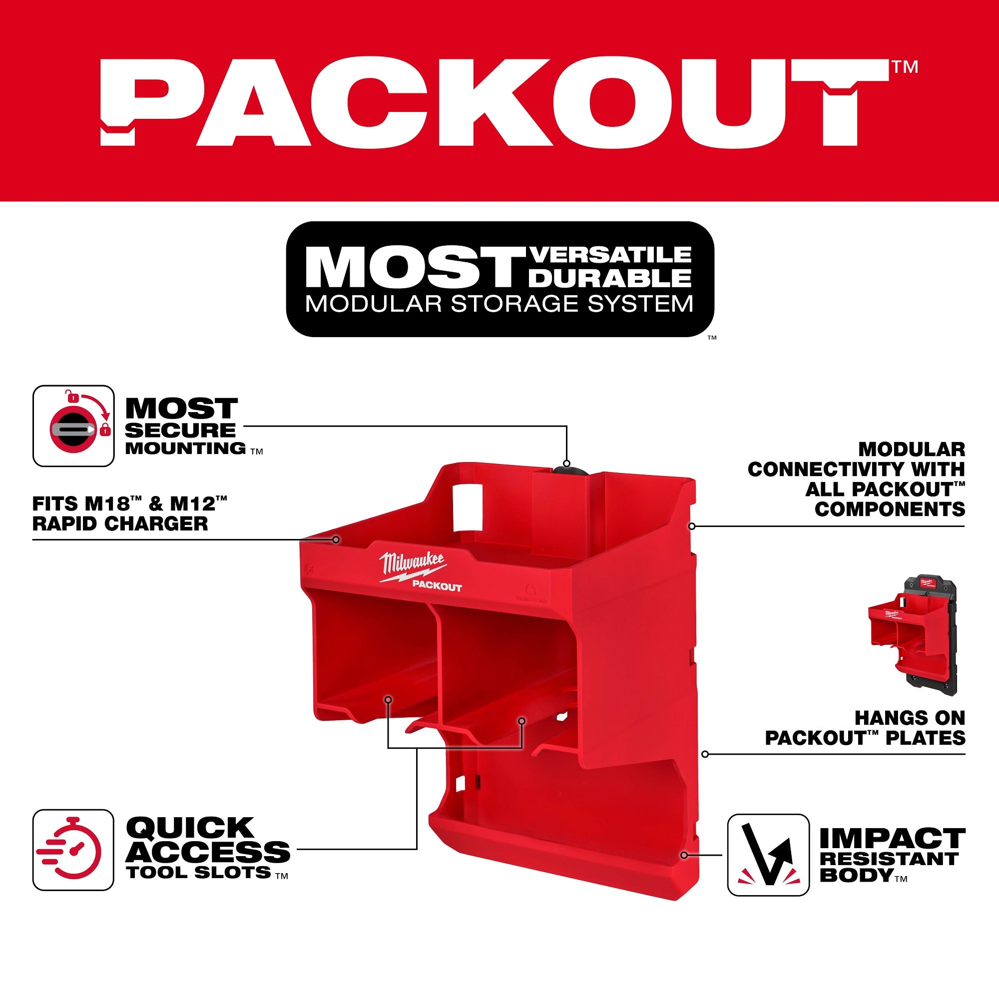 SUPPORT D'OUTILS IMPACTS & VISSEUSES PACKOUT