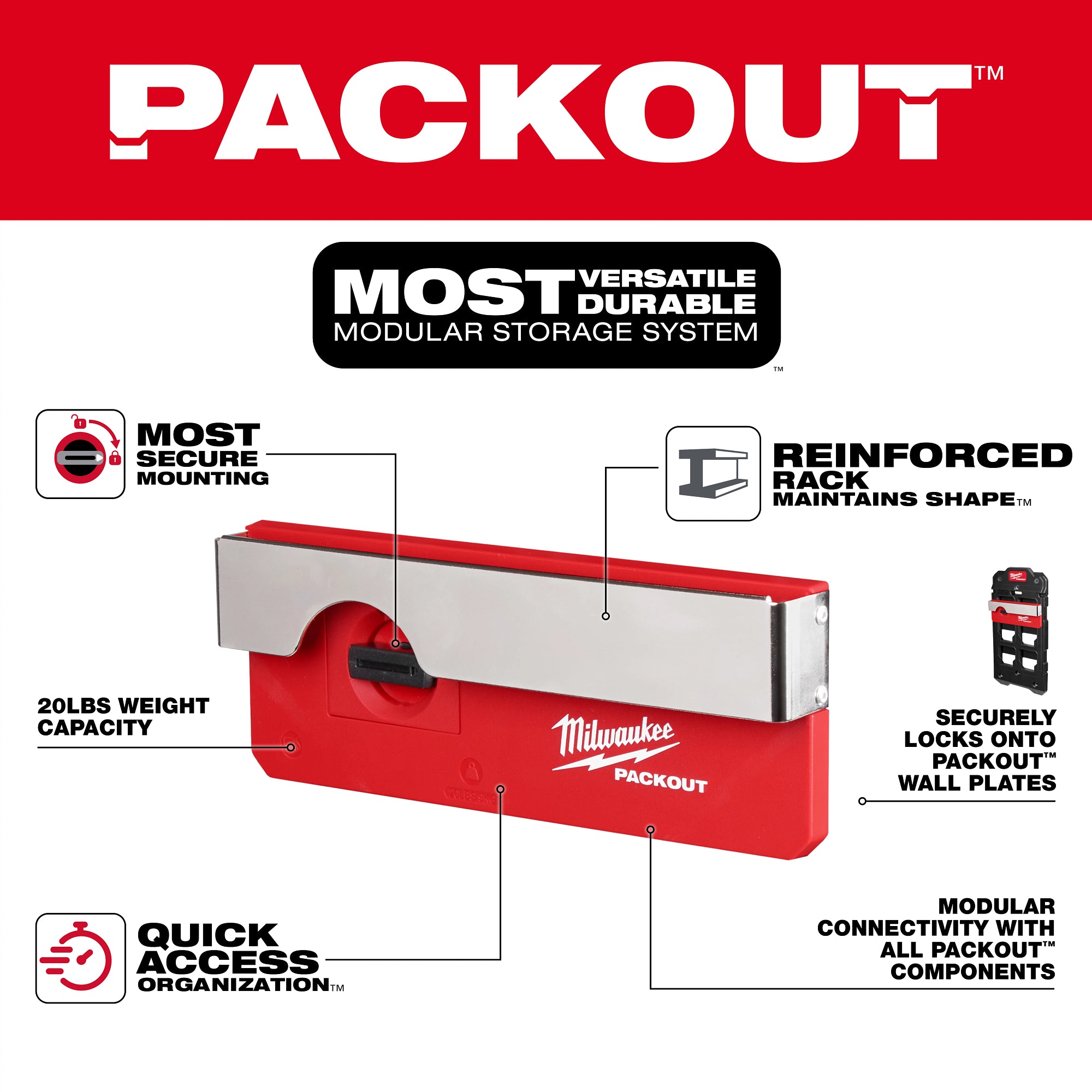 SUPPORT À CLIPS DE CEINTURE PACKOUT