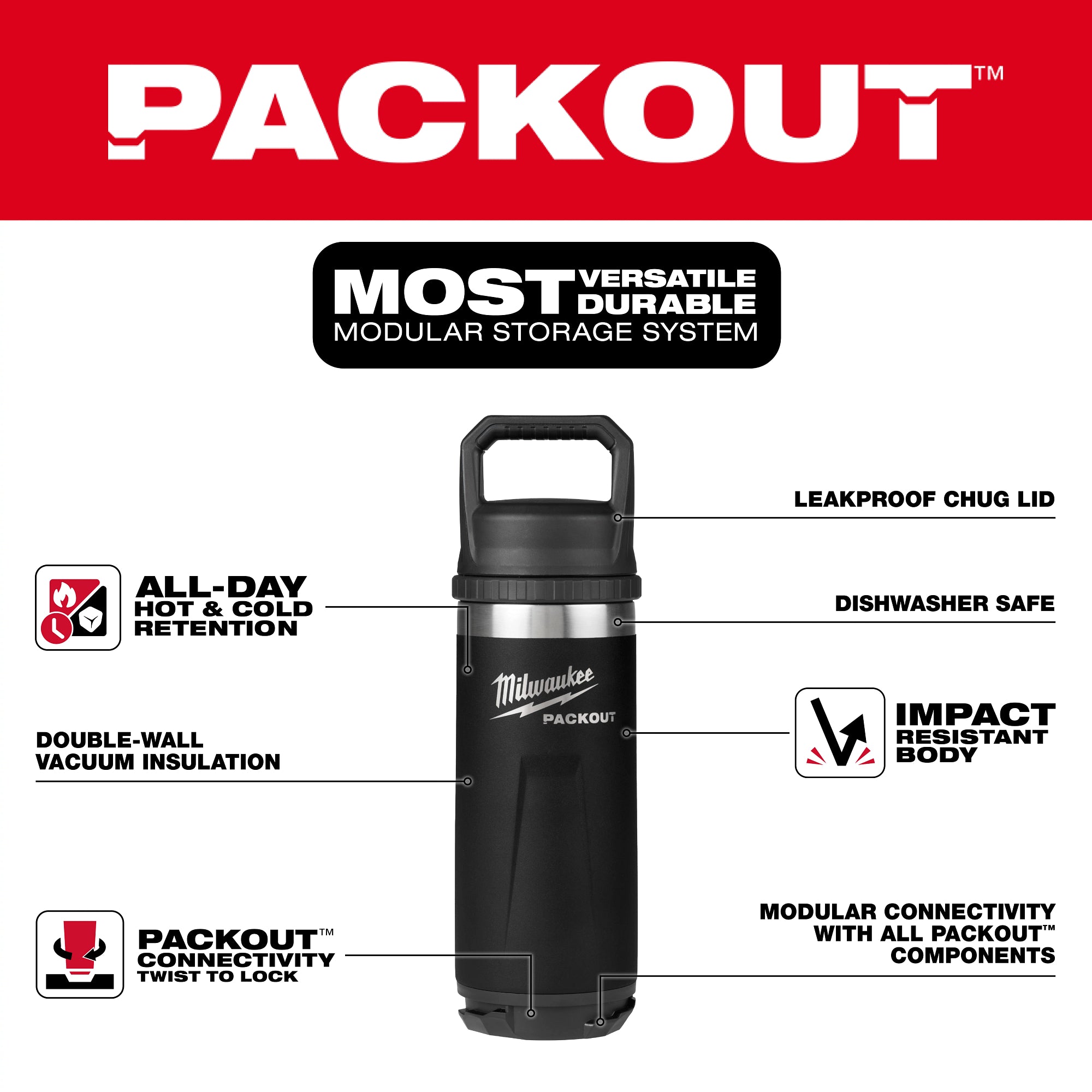 PACKOUT 18oz Black Insulated Bottle