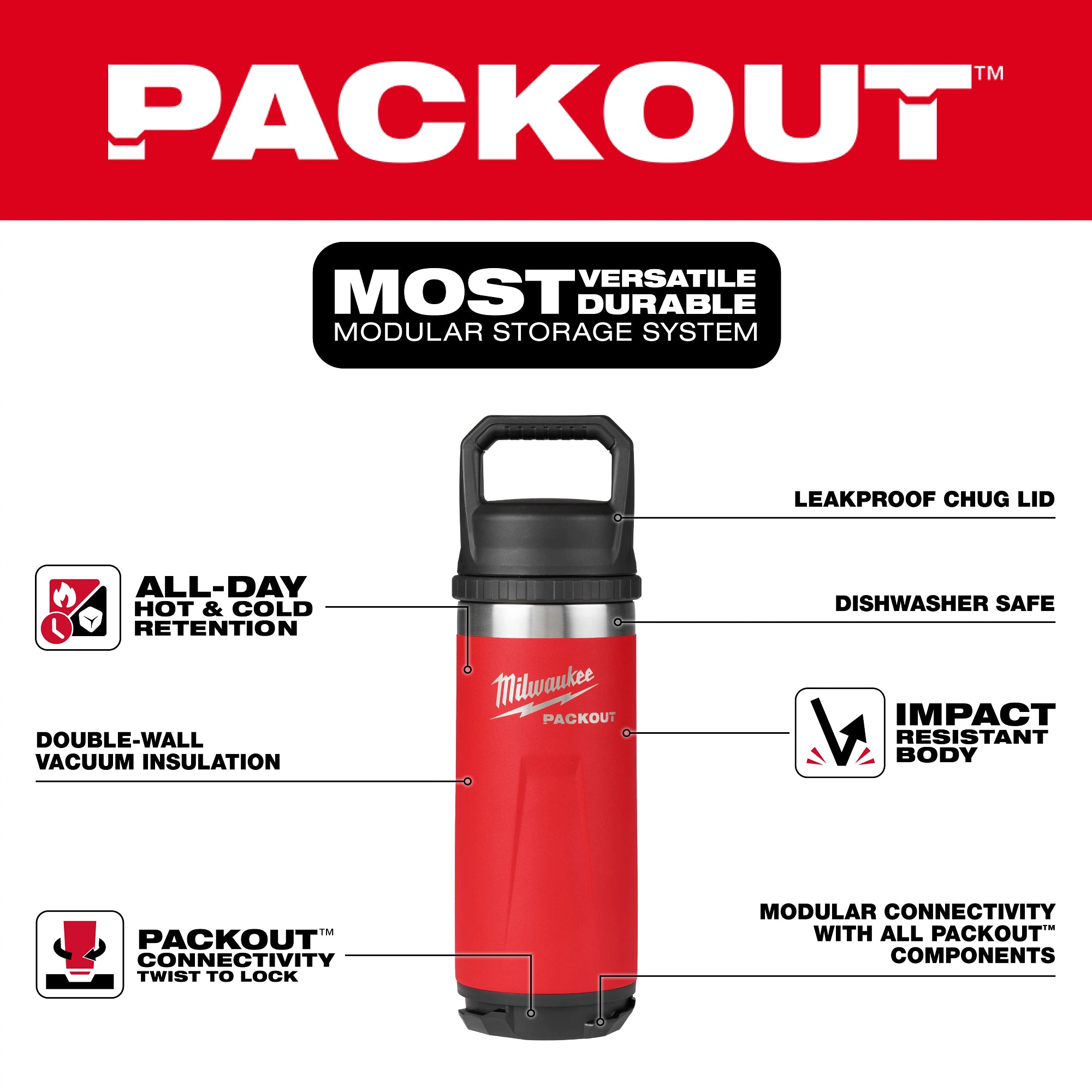 PACKOUT 18oz RED INSULATED BOTTLE