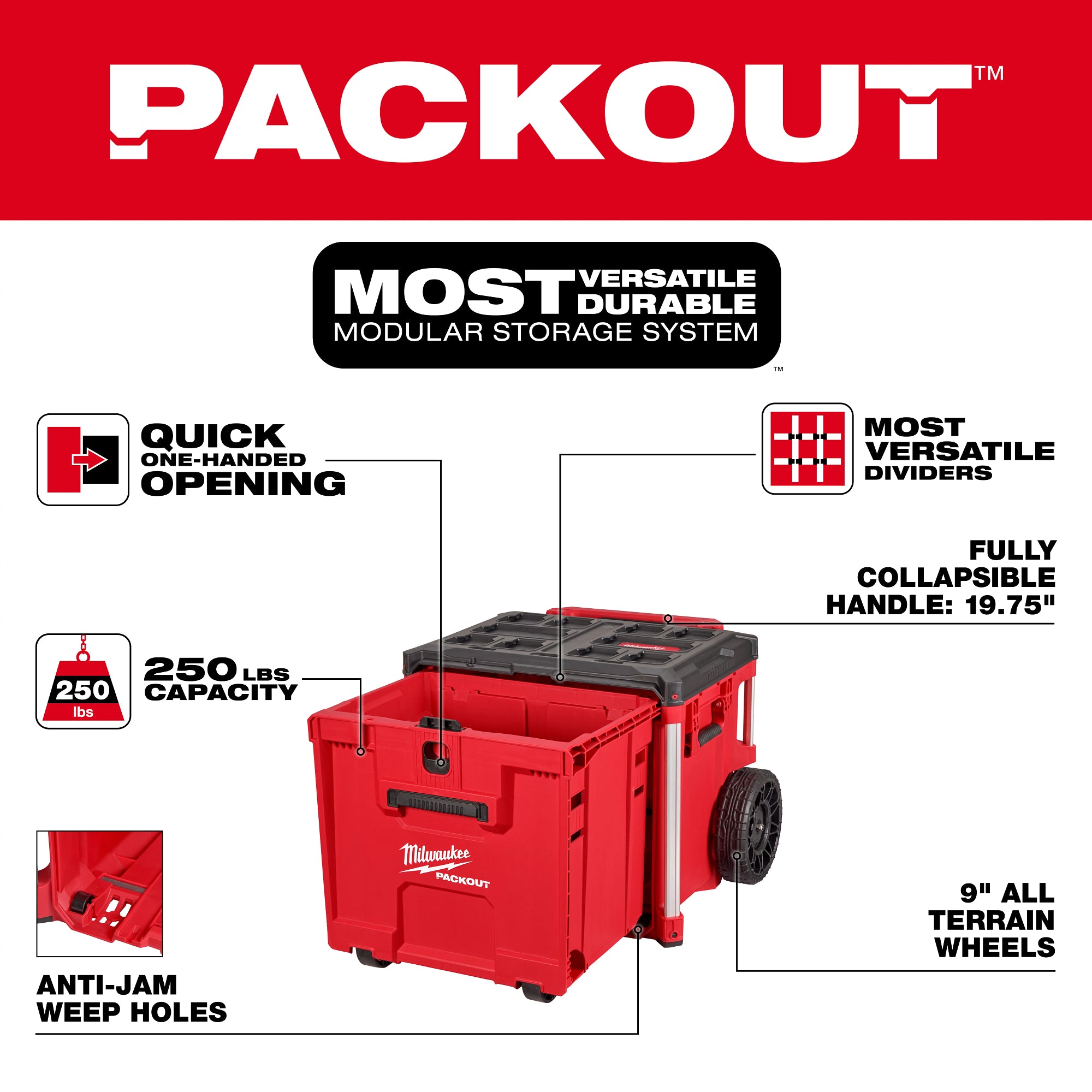 BOÎTE À OUTILS SUR ROUES 1 TIROIR PACKOUT