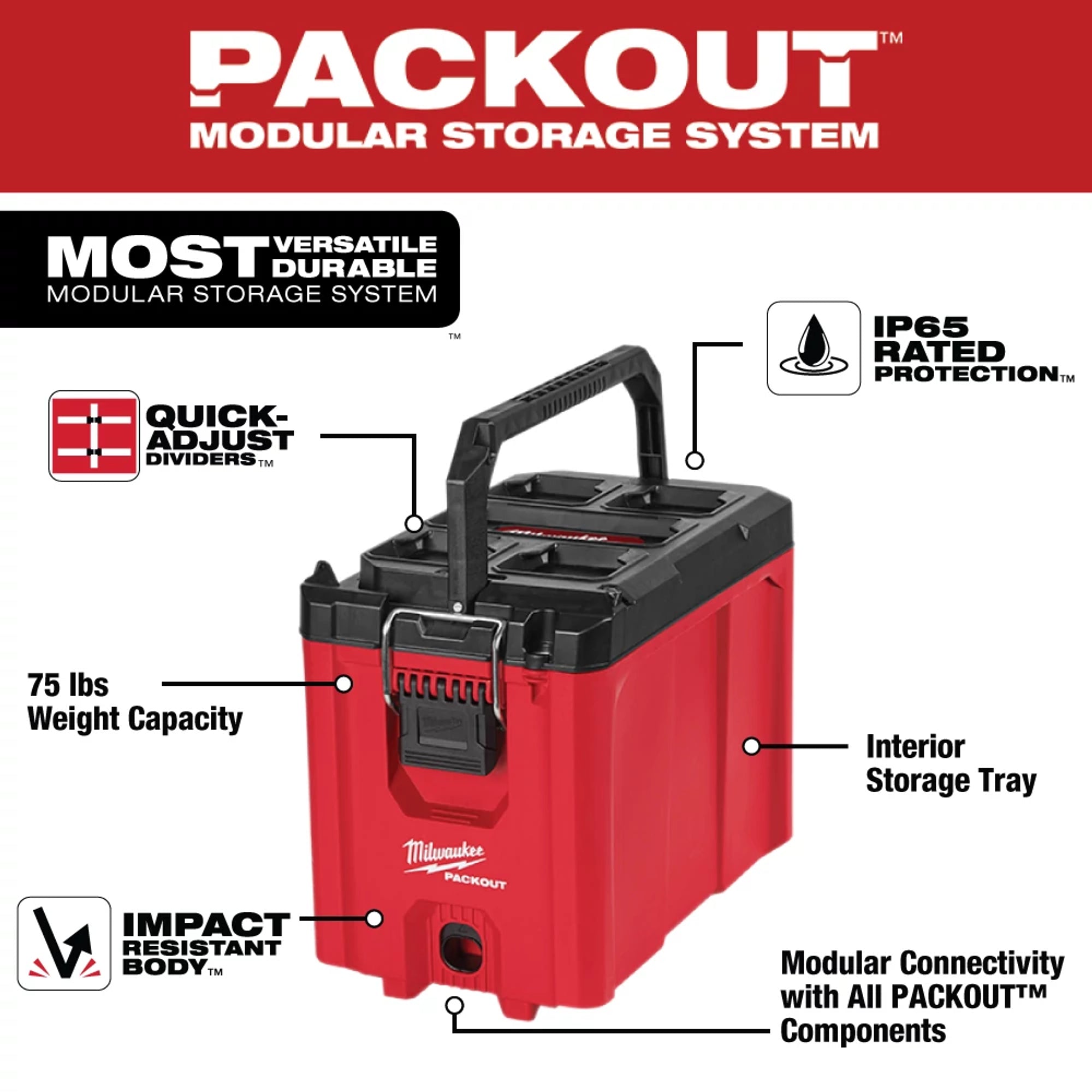 PACKOUT 10'' COMPACT TOOL BOX
