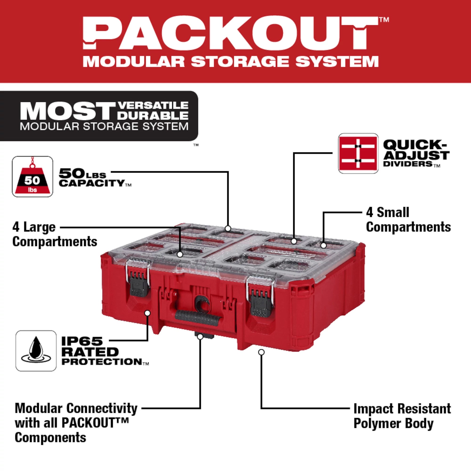 COFFRE À COMPARTIMENT PROFOND 20'' PACKOUT