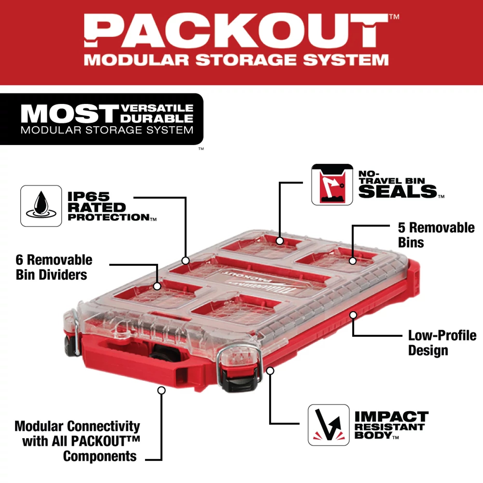 COFFRE À COMPARTIMENT COMPACT 10'' PROFIL BAS PACKOUT
