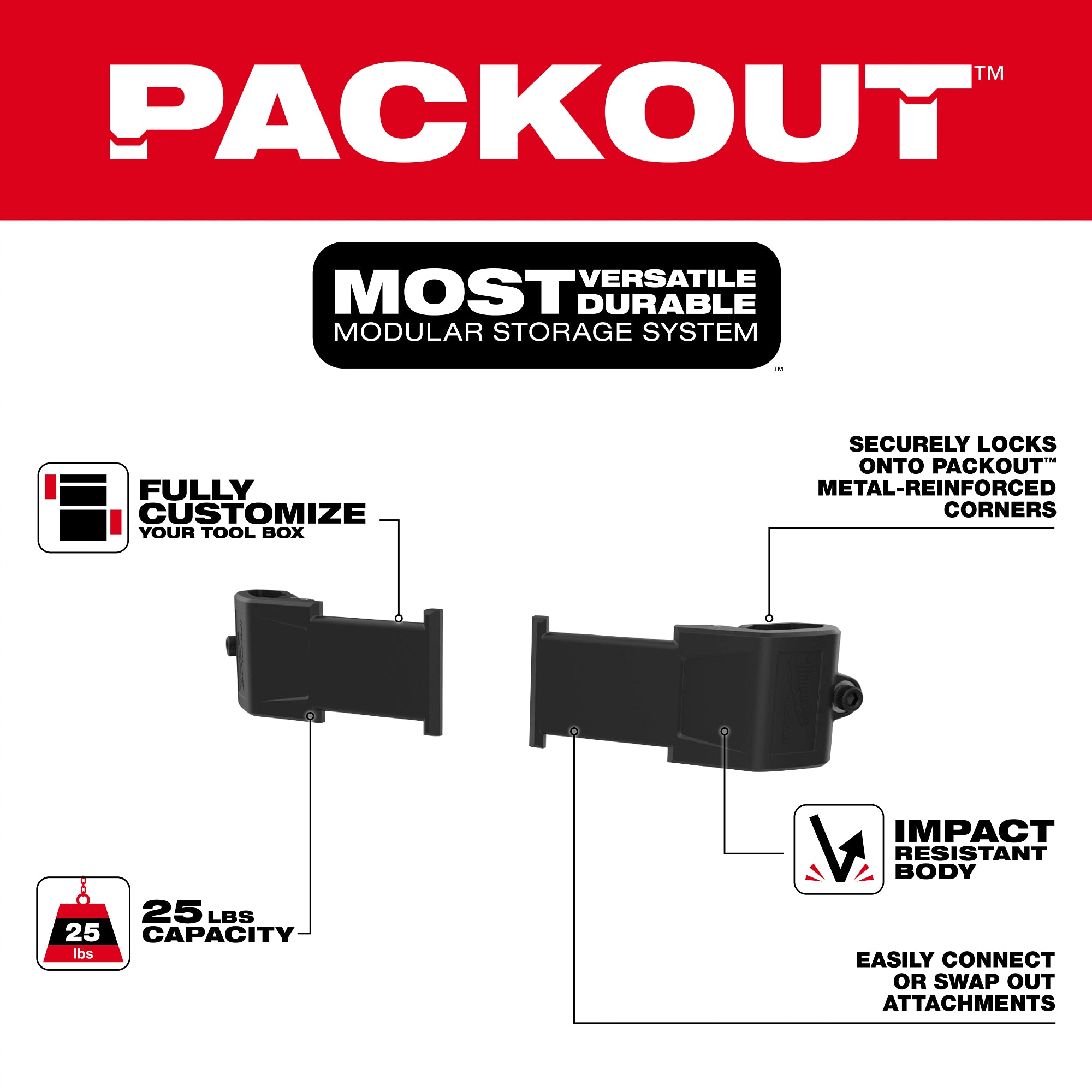 SUPPORT DE FIXATION POUR ACCESSOIRES PACKOUT